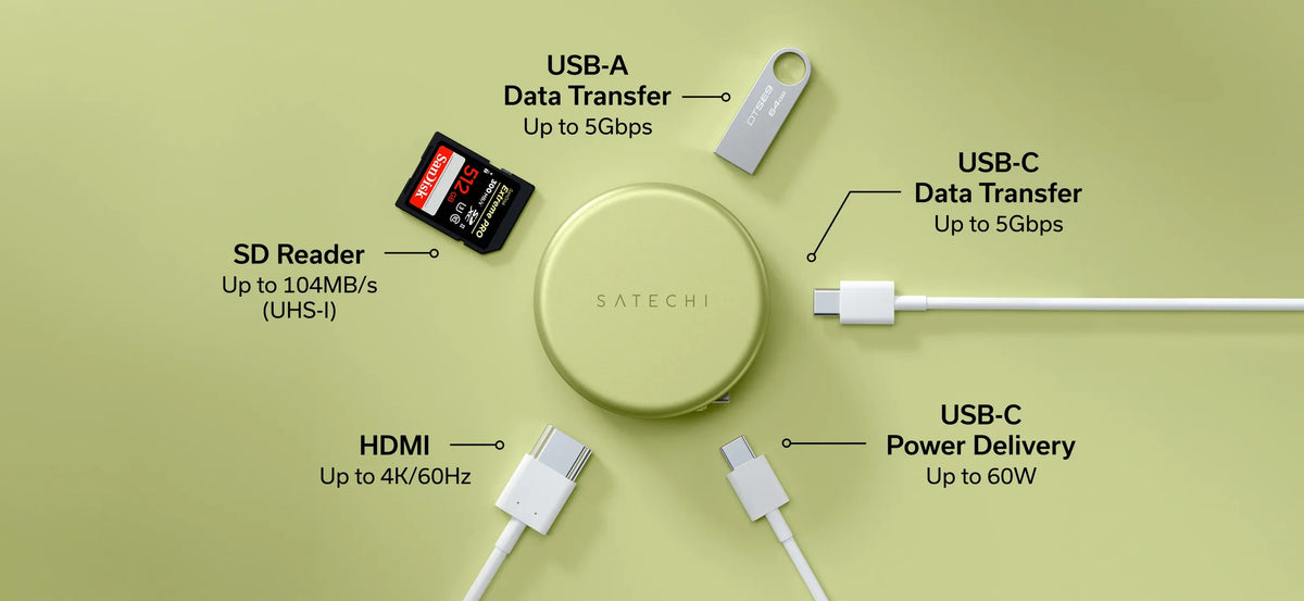 Satechi OnTheGo 5-i-1 Multiport Adapter - Indigo